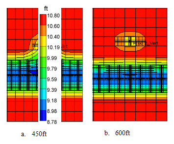 <strong>Figure 18  </strong> Drainage area interference and well spacing for perpendicular fractures